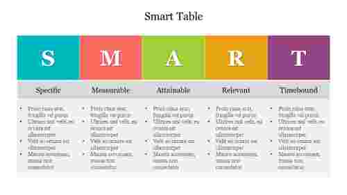Smart Table